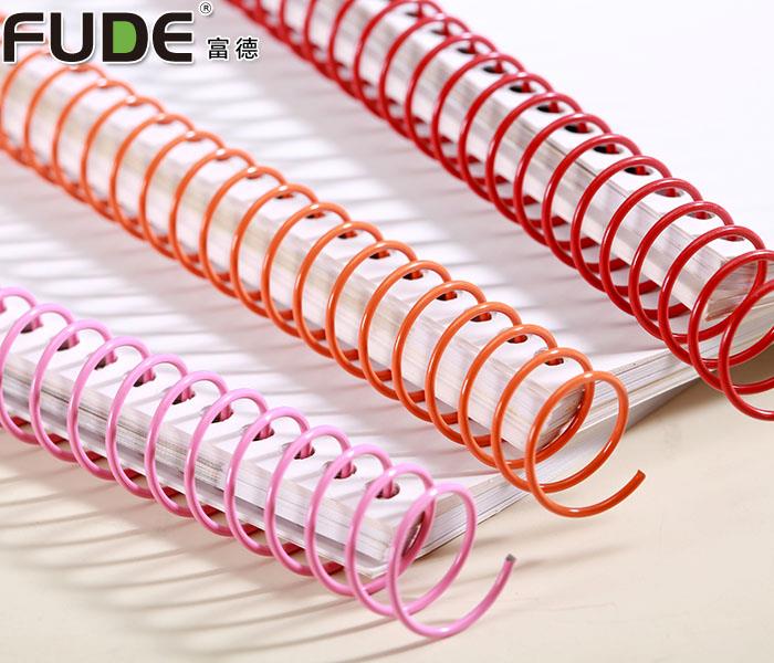 Metal Coil